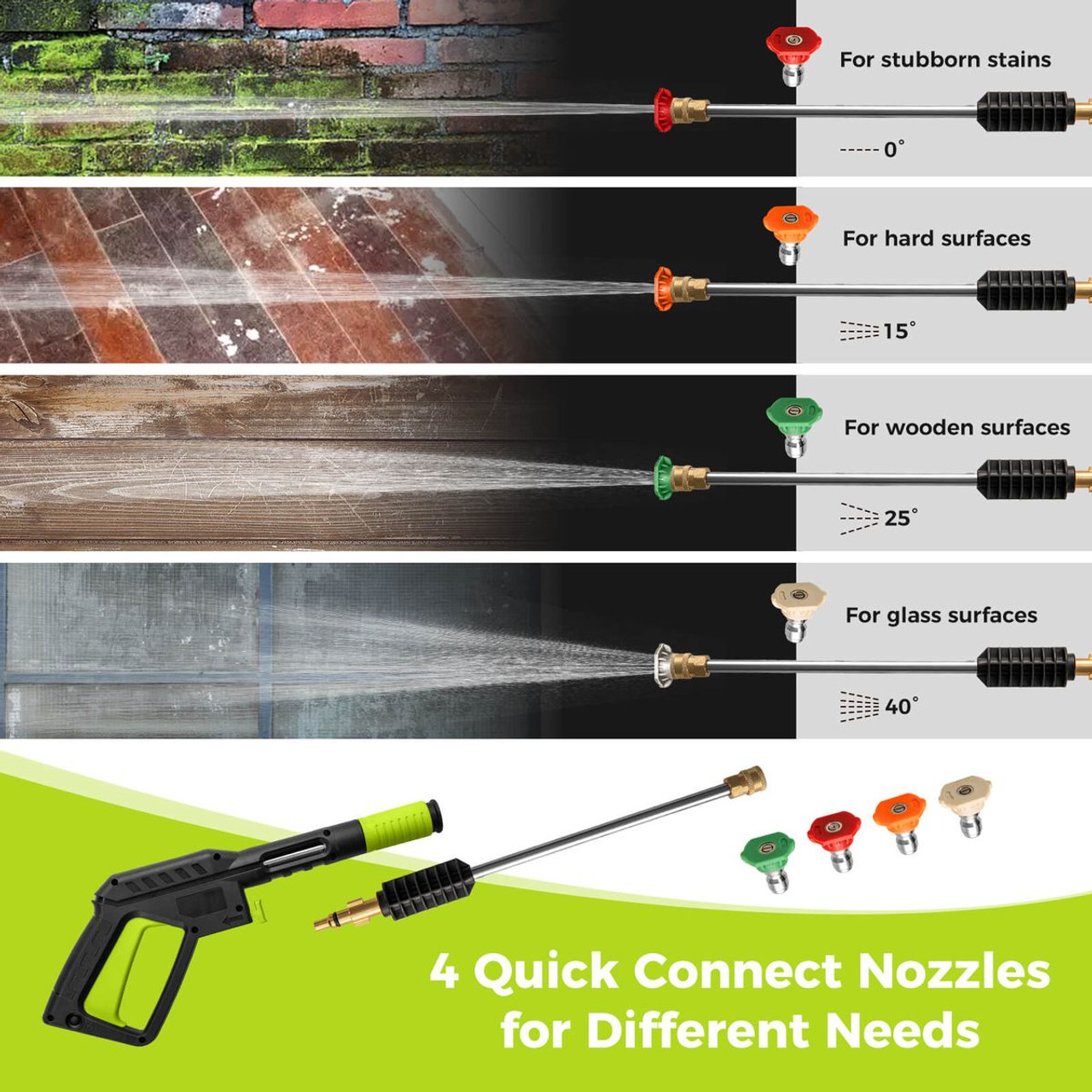 Ironmax Electric Pressure Washer  product image