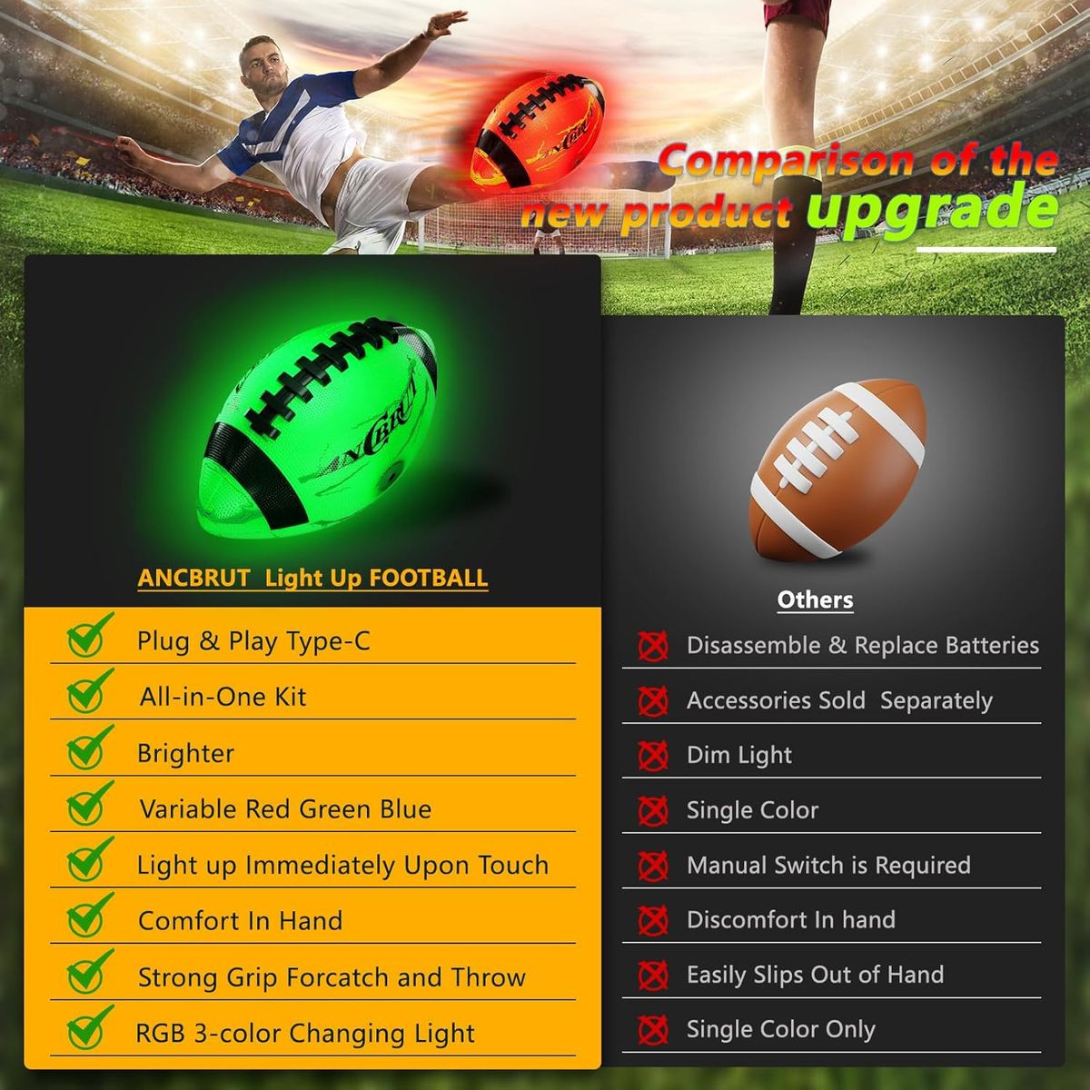 RGB Light Up Glow-in-the-Dark Football product image