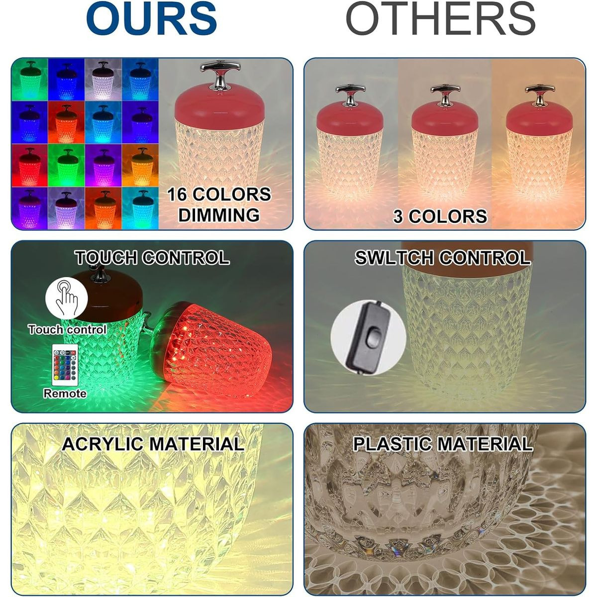 Touch Control Cordless Acorn Table Lamp (2-Pack)  product image