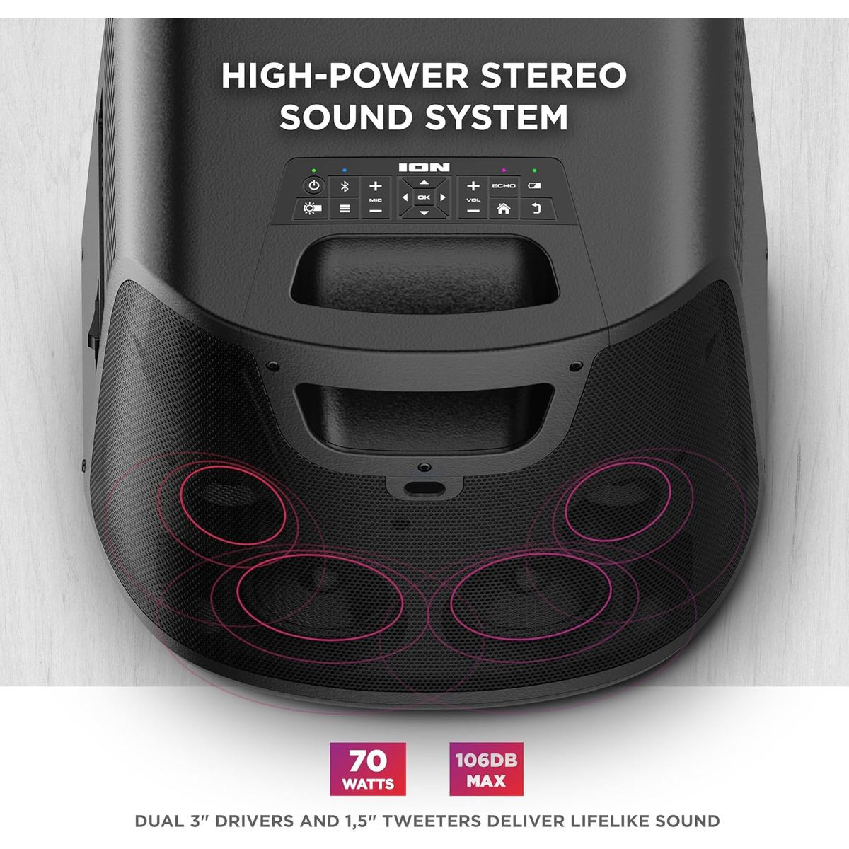 ION Audio Projector Deluxe HD (720p HD) product image