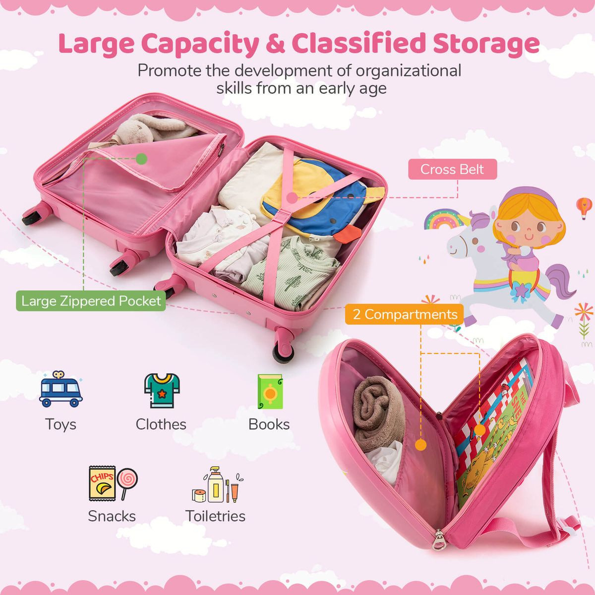Kids' Luggage Set (2-Pieces)  product image