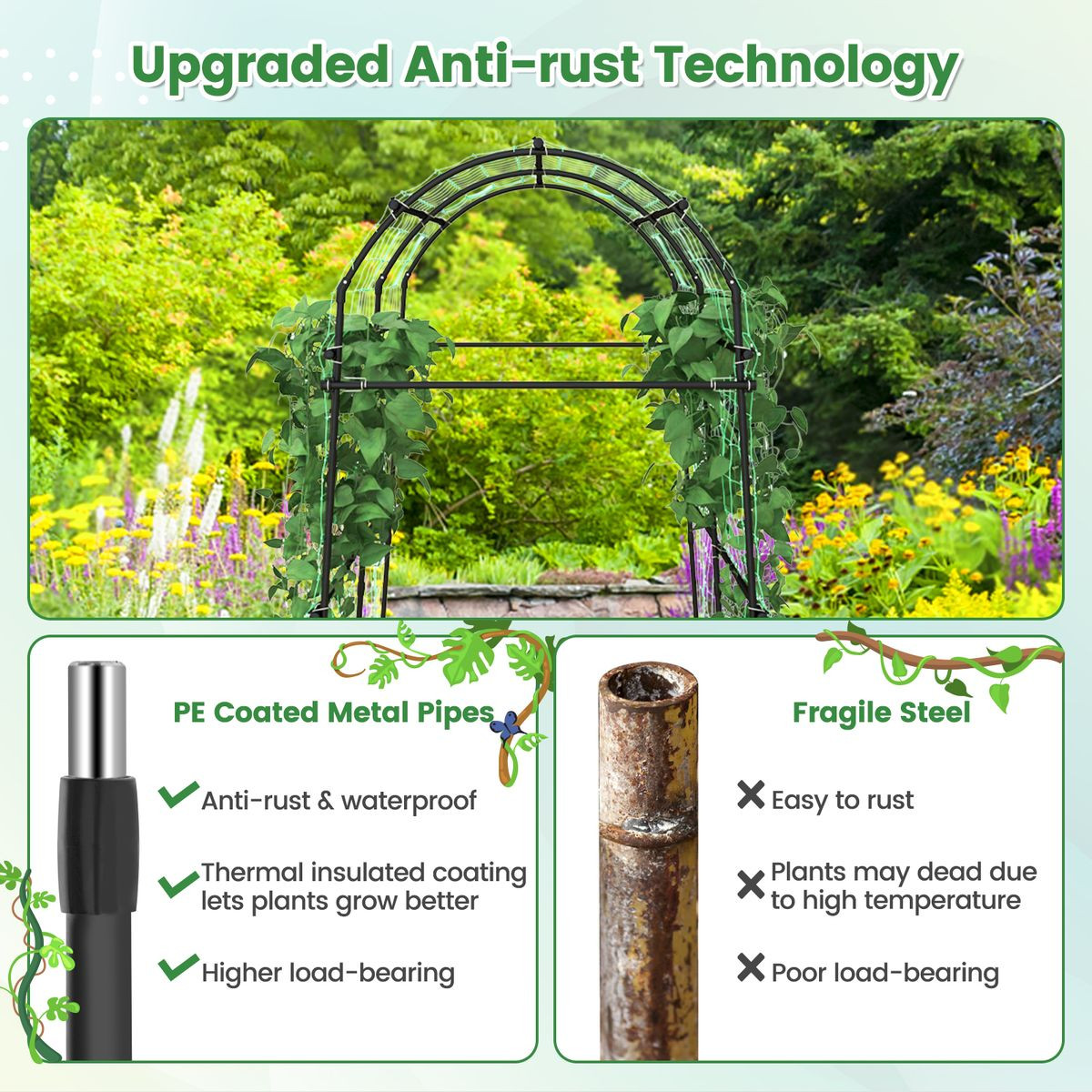 7.5FT Outdoor Garden Arch Trellis   product image