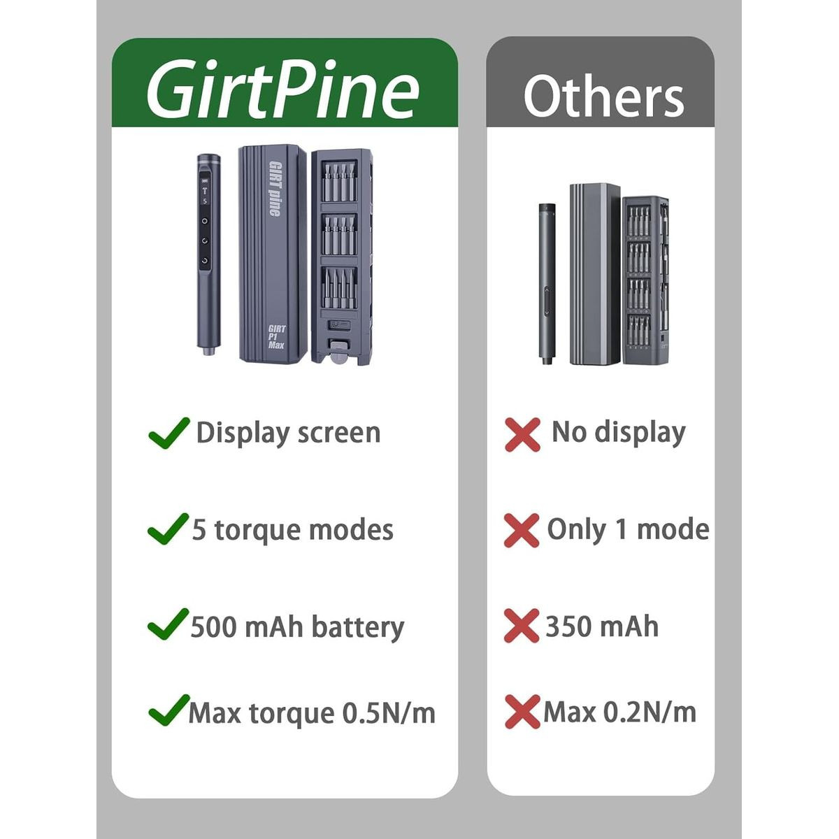 50-in-1 Mini Electric Screwdriver Set product image