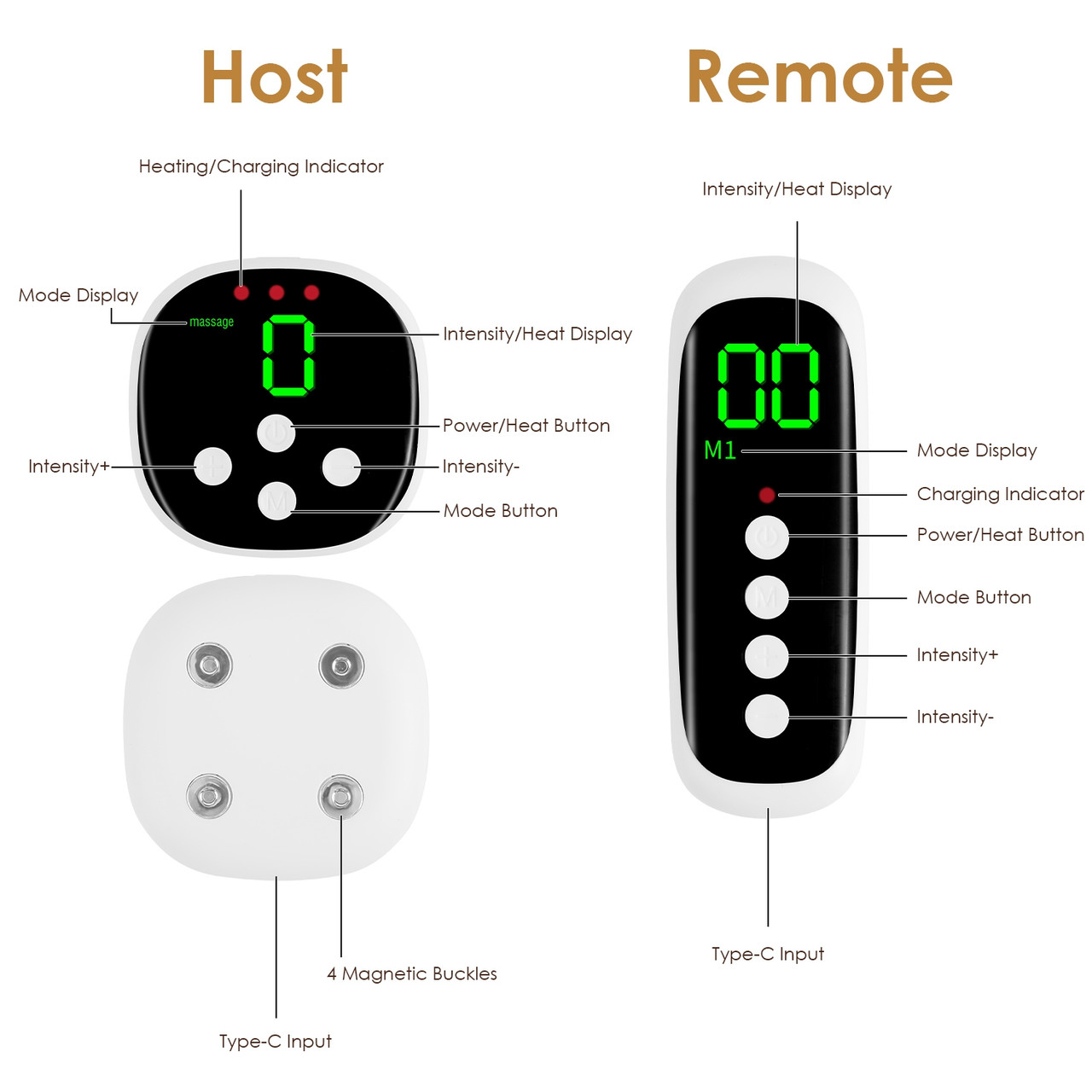 EMS Massager Heating Pad  product image