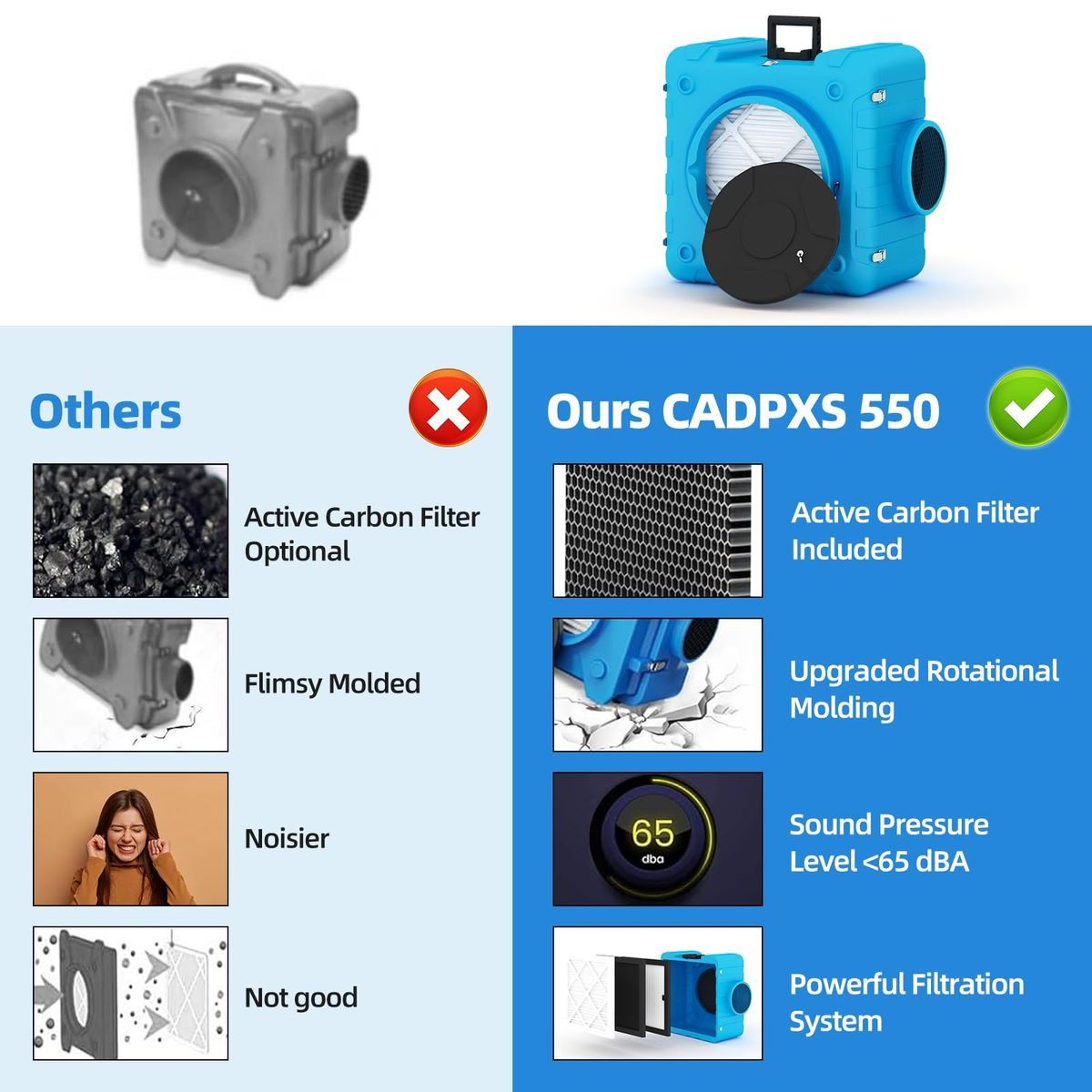 800 CFM Air Scrubber with 4-Stage Filtration product image