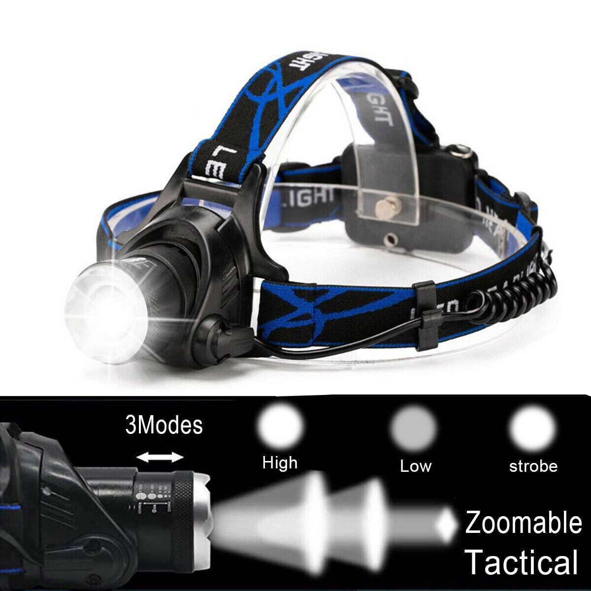 Rechargeable LED Headlamp  product image