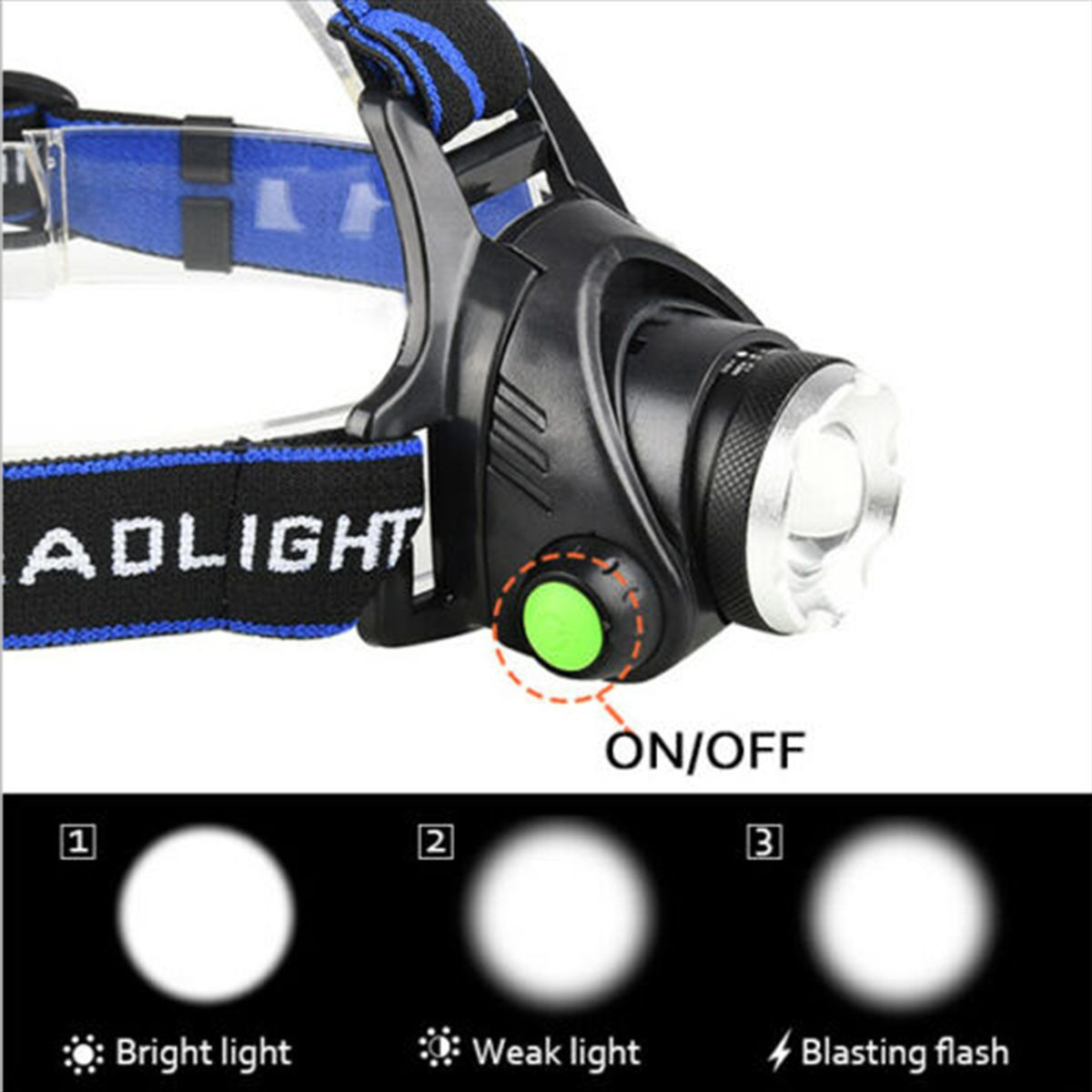 Rechargeable LED Headlamp  product image