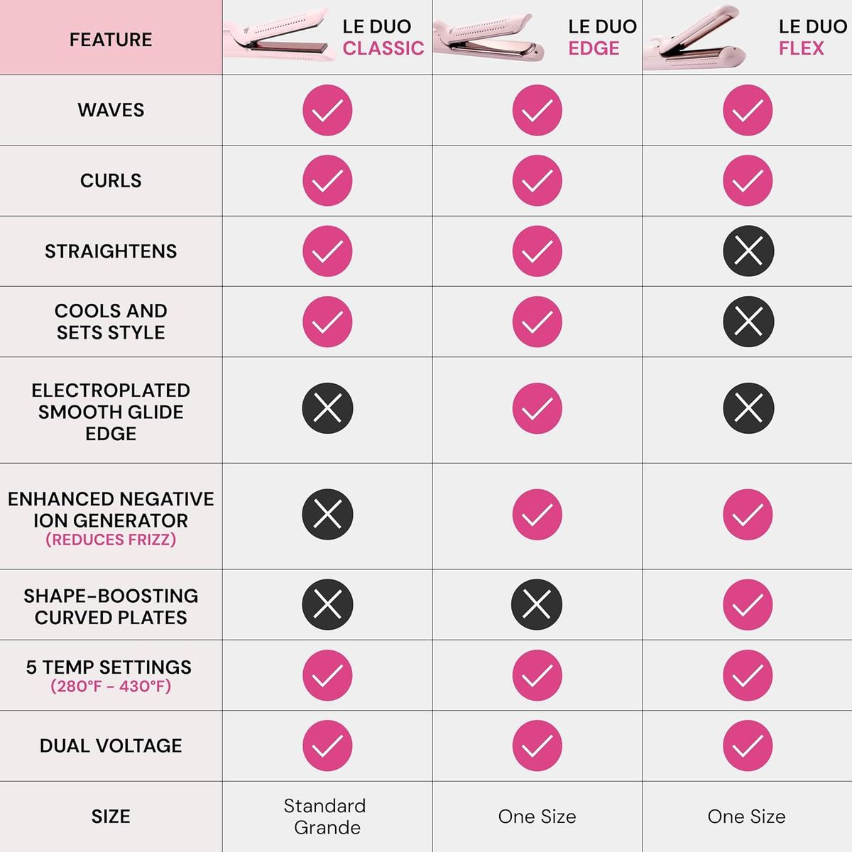 L'ANGE HAIR Le Duo Standard 360° Airflow Styler product image