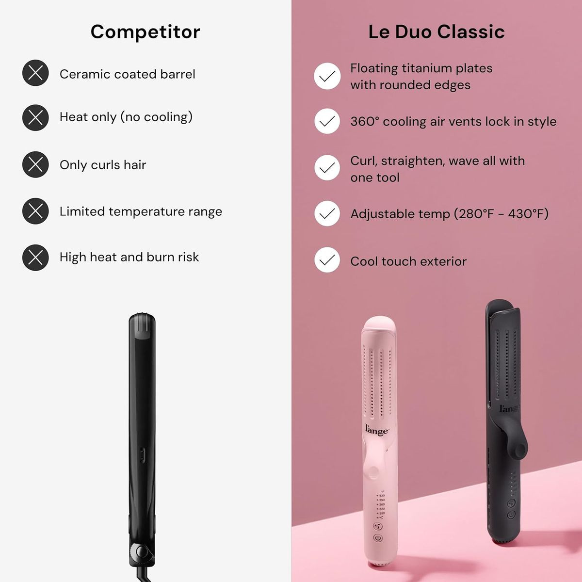 L'ANGE HAIR Le Duo Standard 360° Airflow Styler product image
