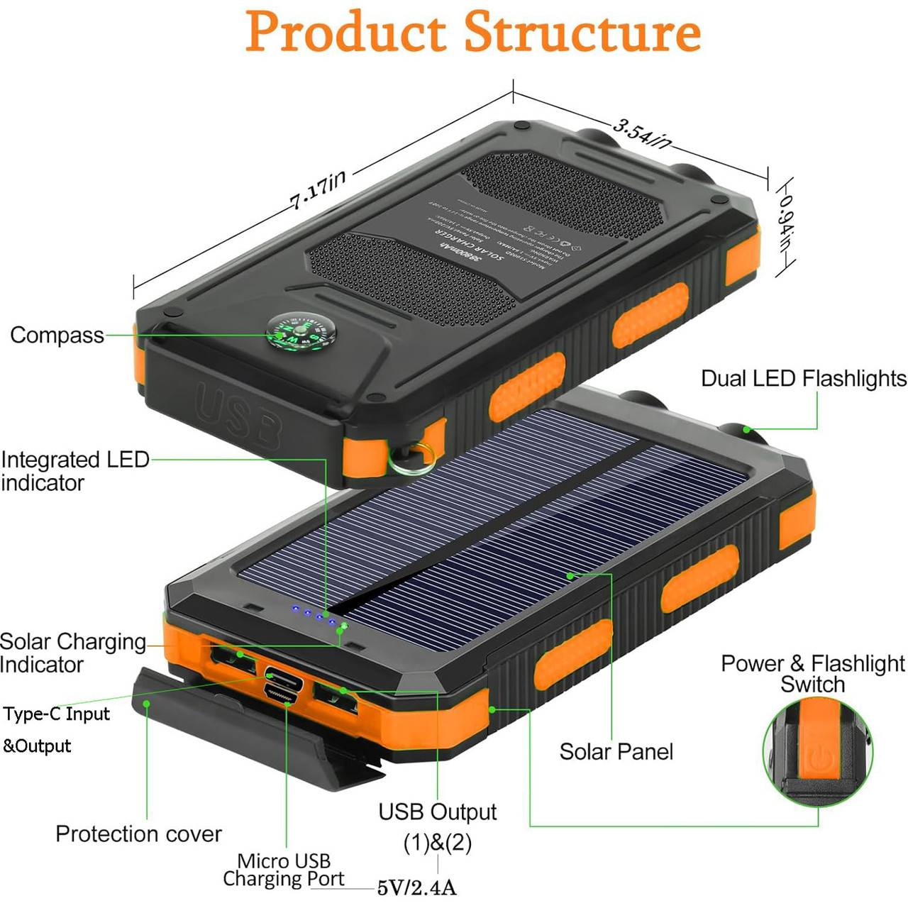 38800mAh Portable Type-C Solar Power Bank product image