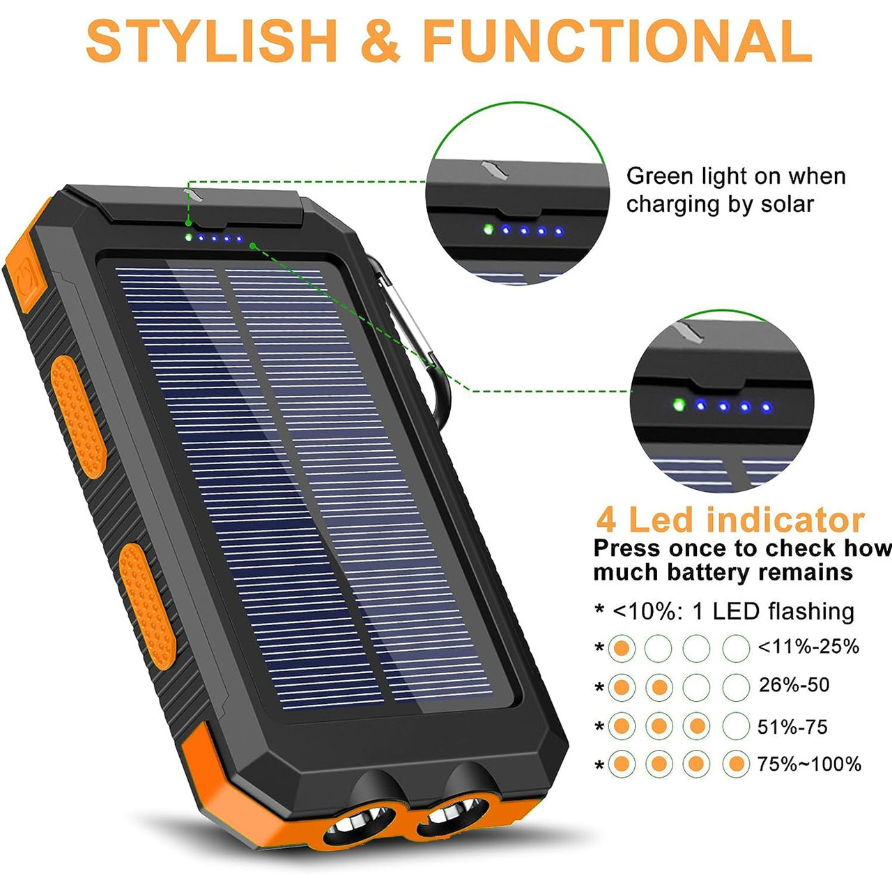 38800mAh Portable Type-C Solar Power Bank product image