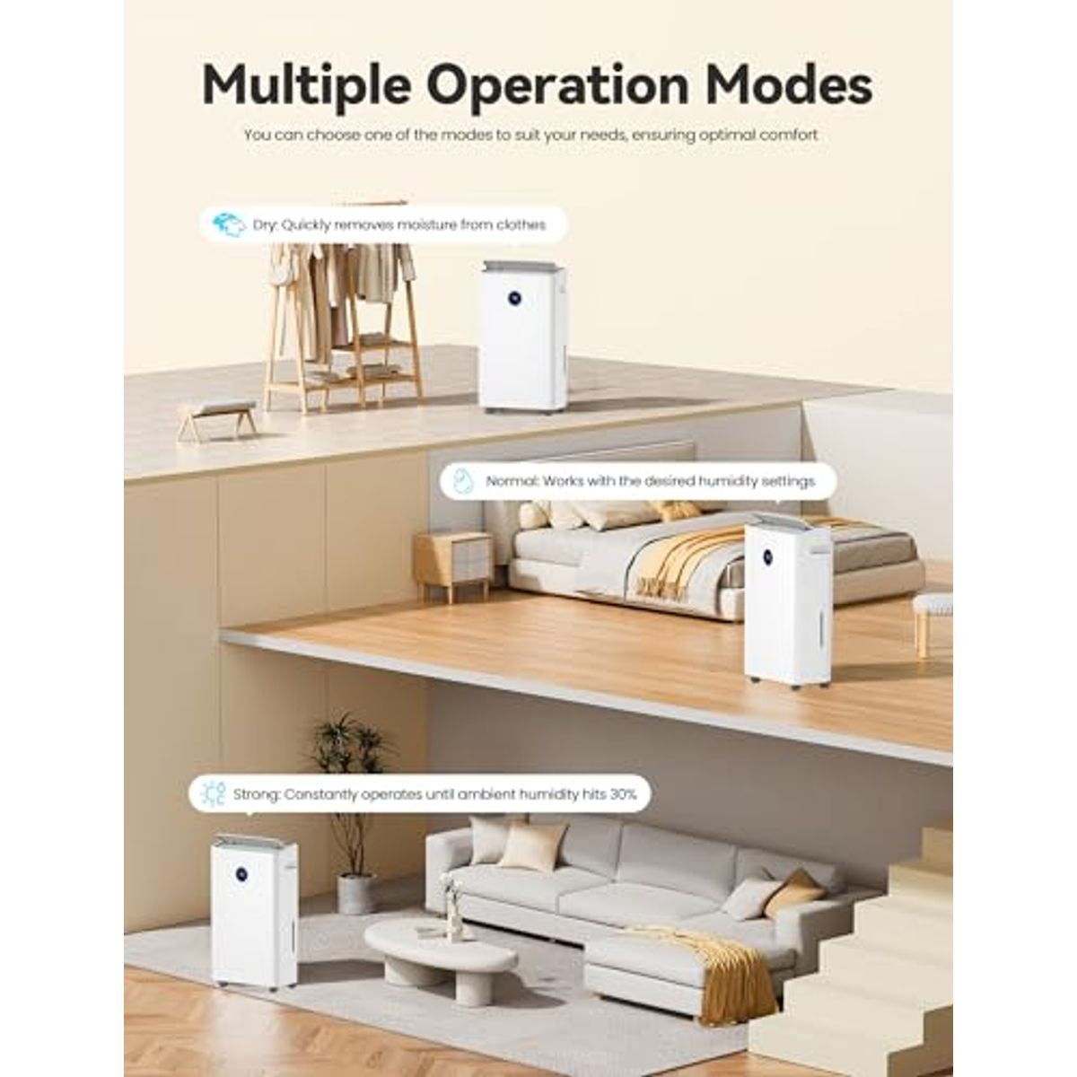 OGACFO Large Dehumidifier  product image