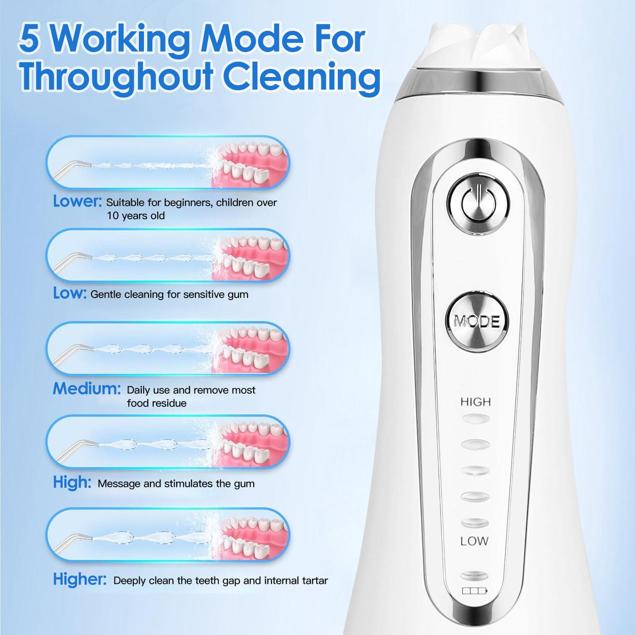 Cordless Water Dental Flosser  product image
