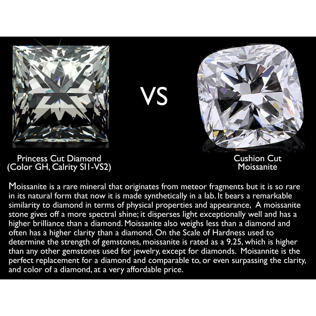 7/10 Carat (ctw) Lab-Created Moissanite Ring  product image