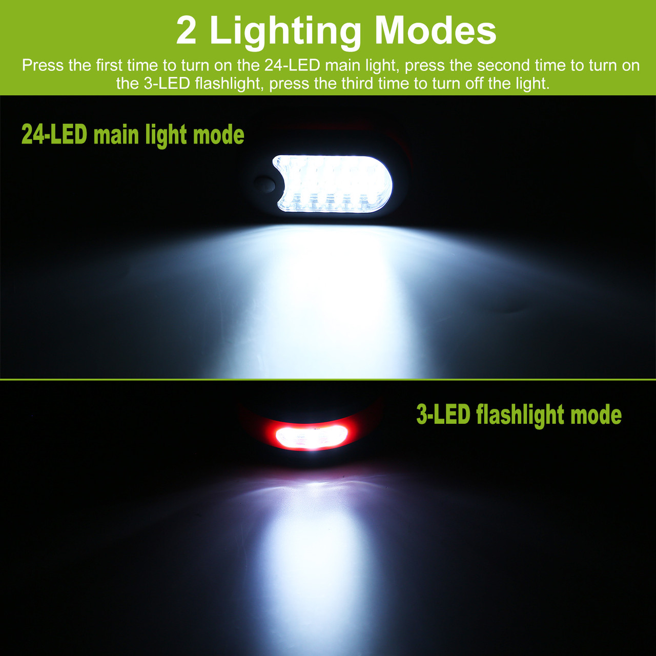 Compact LED Work Light (1 or 2-Pack) product image
