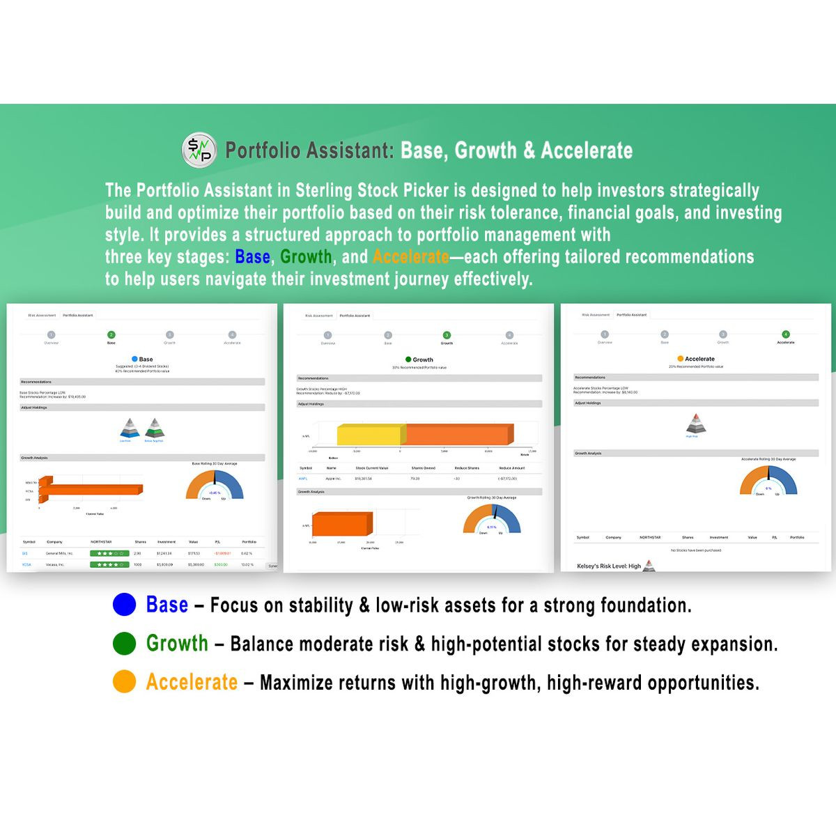 Sterling Stock Picker: Lifetime Subscription  product image