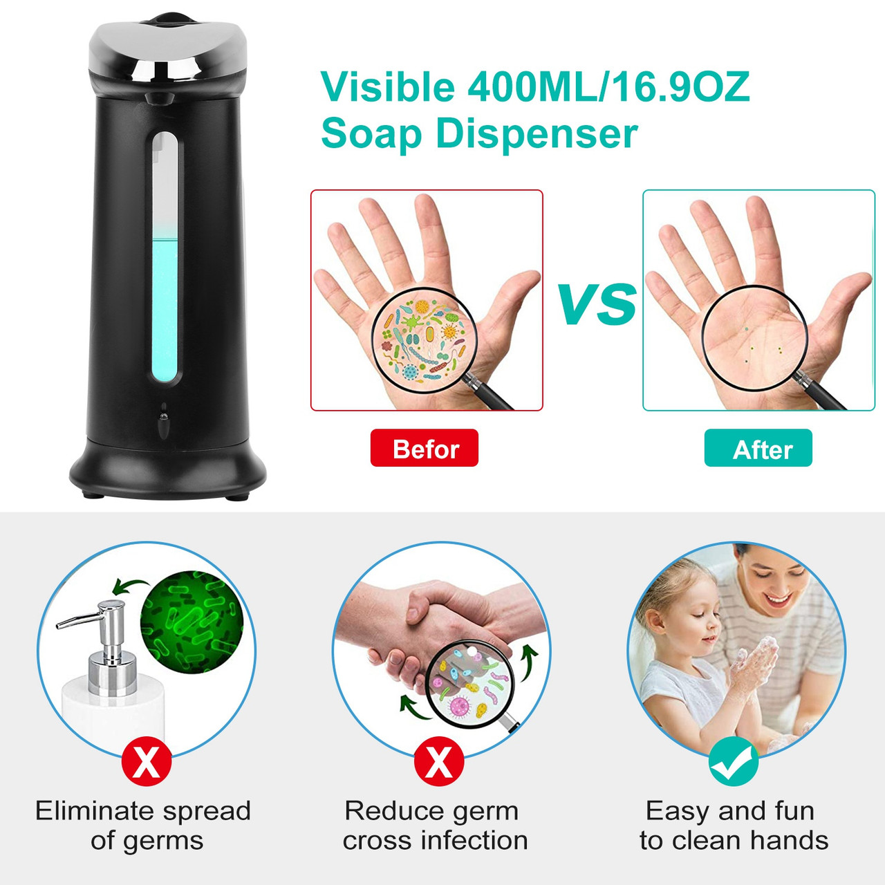 Automatic Soap Dispenser with Anti-Slip Base product image