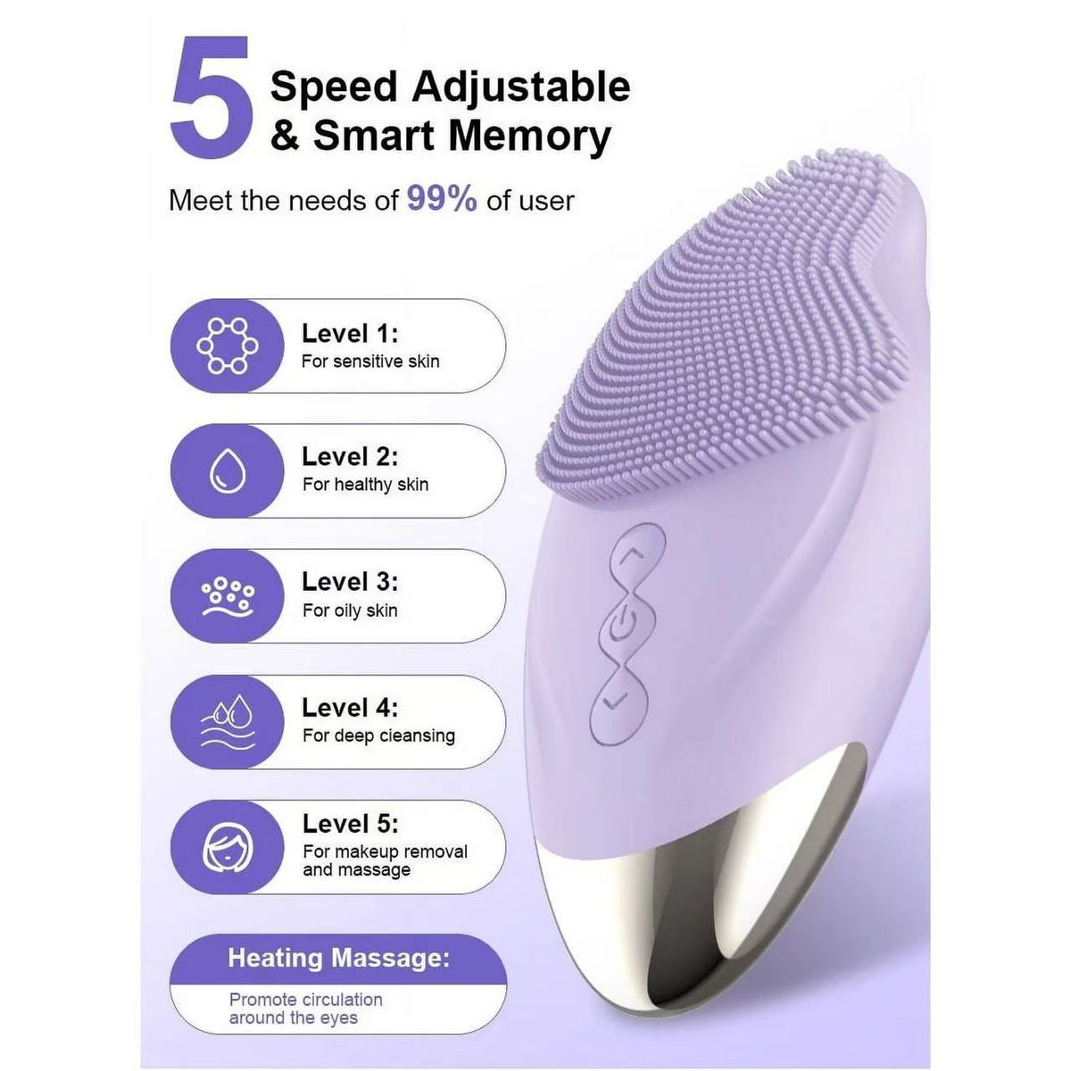 Electric Waterproof Silicone Face Scrubber product image