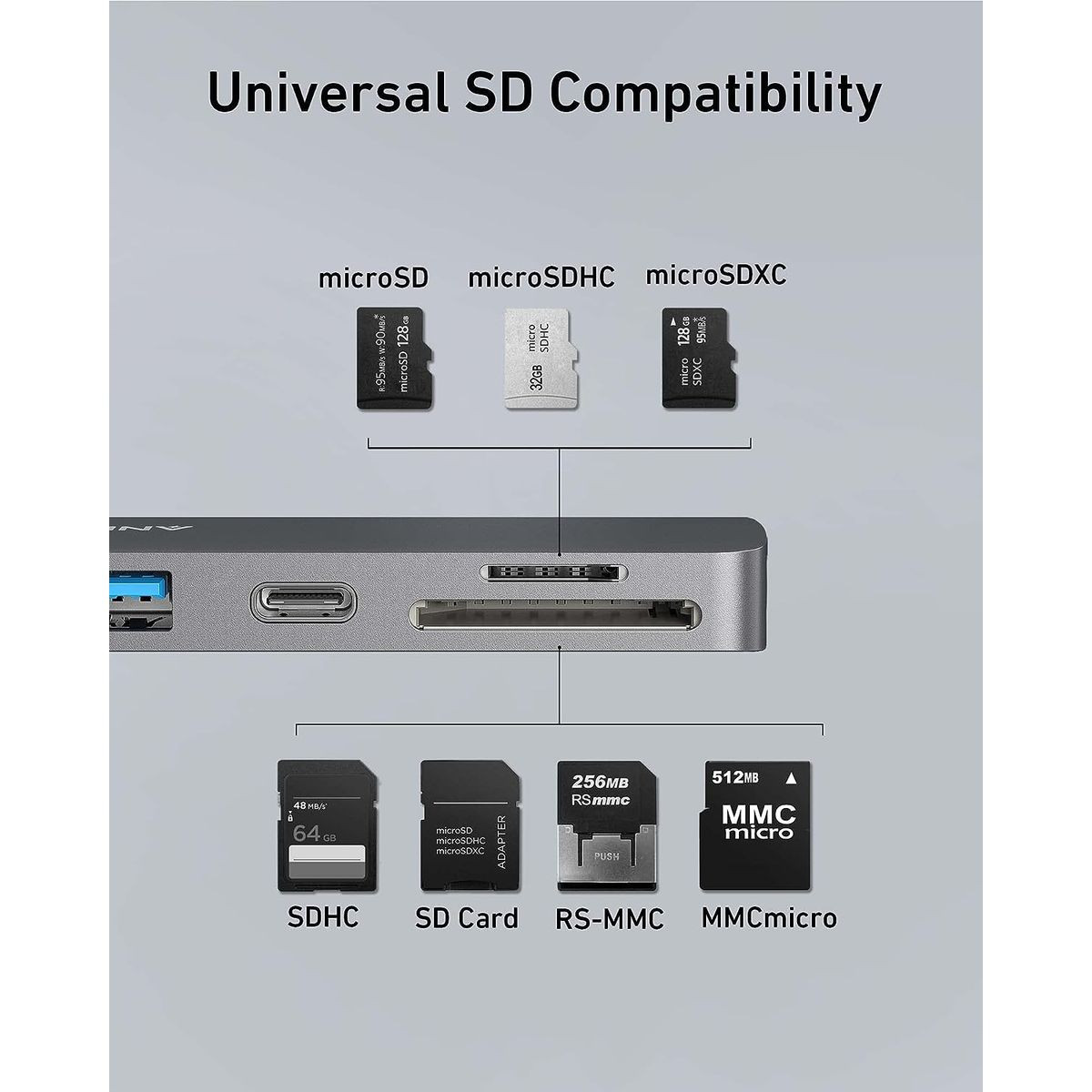 Anker PowerExpand Direct  7-in-2  USB-C  PD Media Hub product image