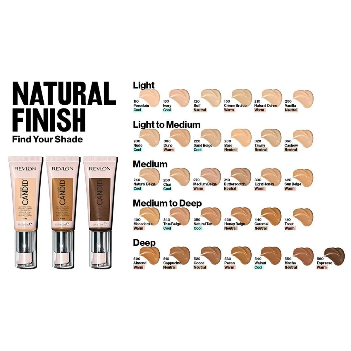 Revlon PhotoReady Candid Natural-Finish Foundation product image