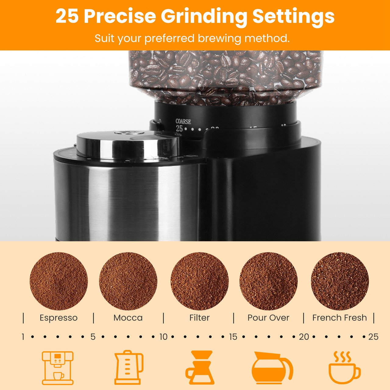 Electric Conical Burr Coffee Grinder product image