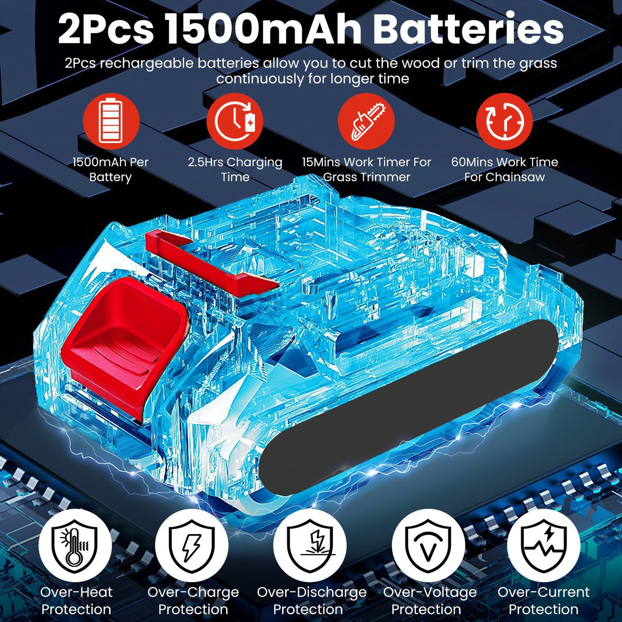 3-in-1 Cordless Electric Pole Saw, Mini Chainsaw, and Grass Trimmer product image