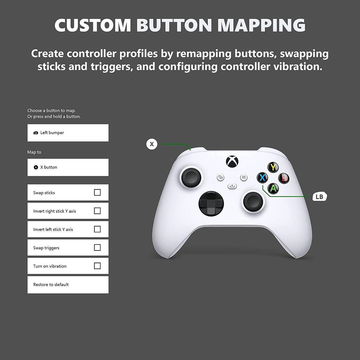 Xbox Wireless Controller Robot - (Xbox Series X) product image