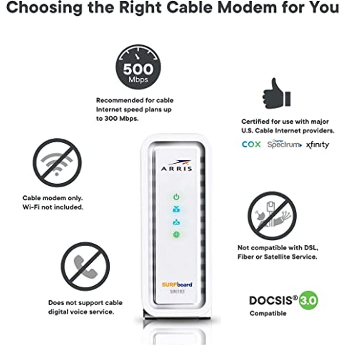 Arris Surfboard Cable Modem product image