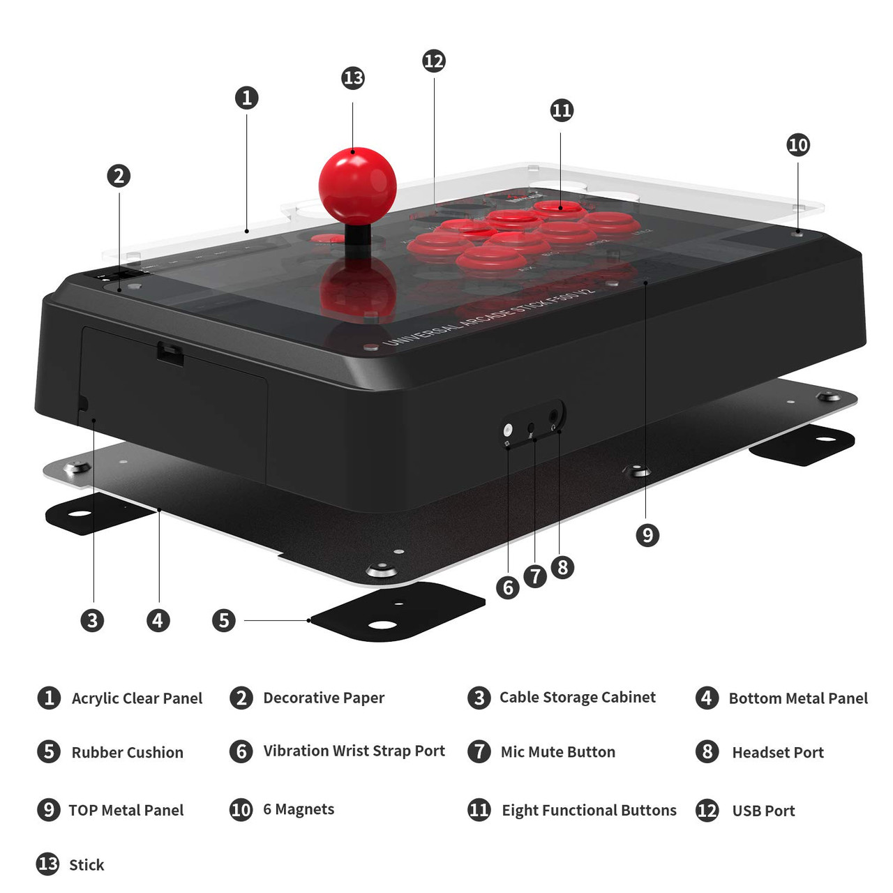 Mayflash F500 Arcade Fight Stick Joystick for PS4, XBOX, PC, SEGA, Nintendo product image