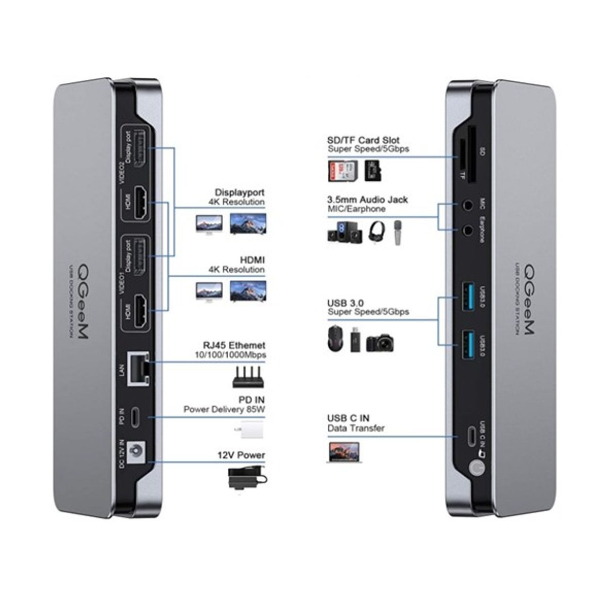QGeeM USB-C Laptop Docking Station product image