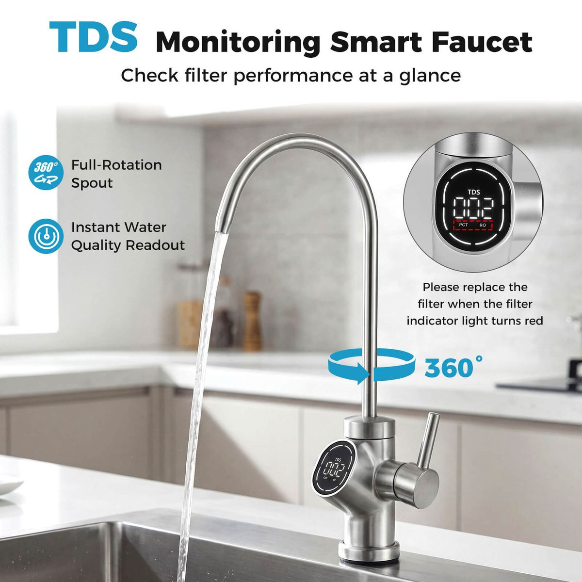 Under Sink Water Filter product image