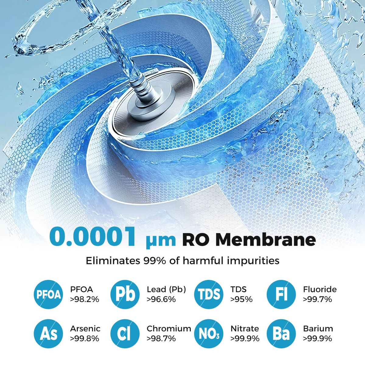 Under Sink Water Filter product image