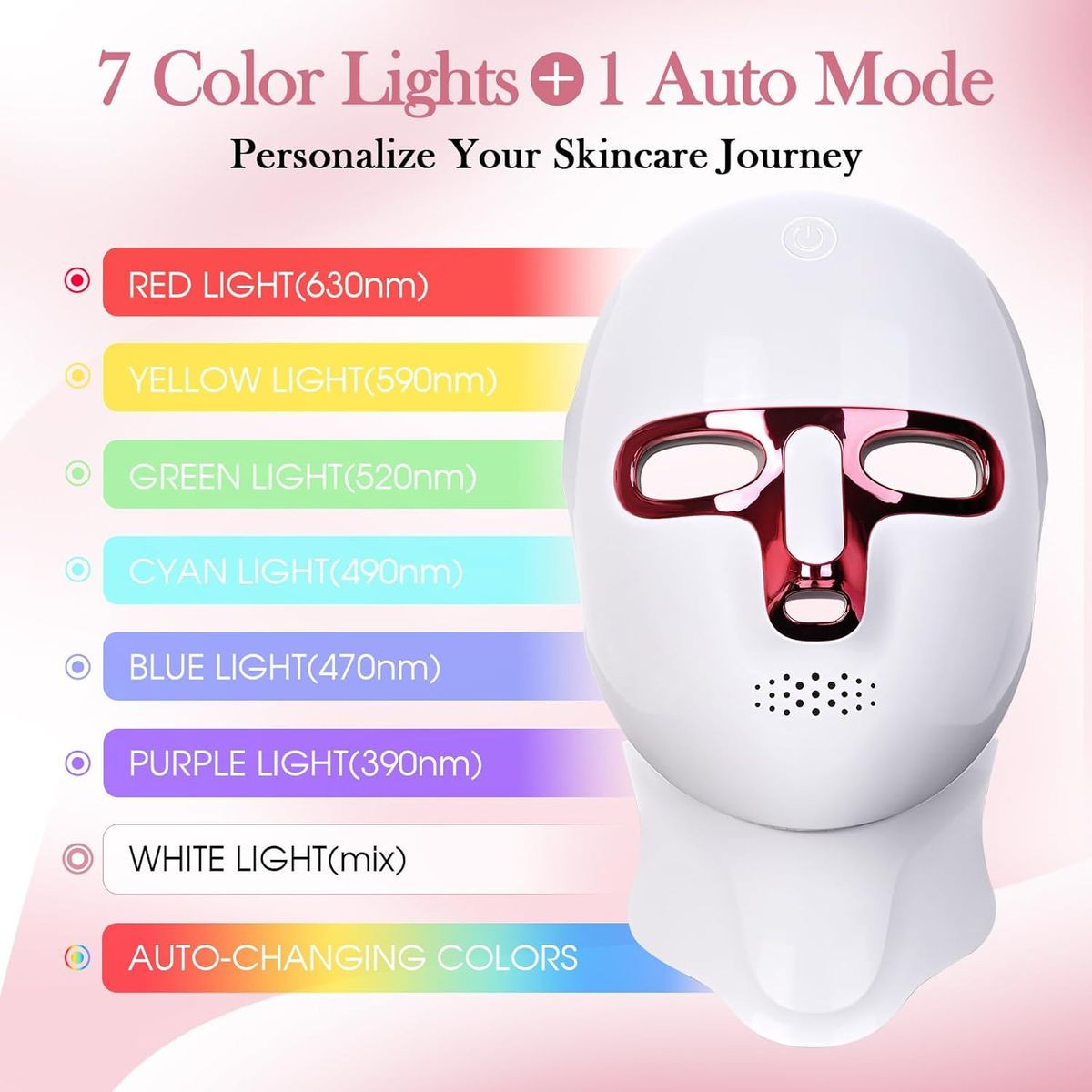 Cordless LED Face and Neck Mask Device product image