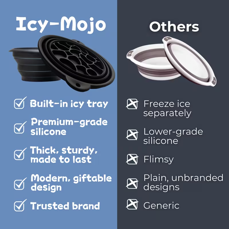 Collapsible Ice Facial Bowl product image