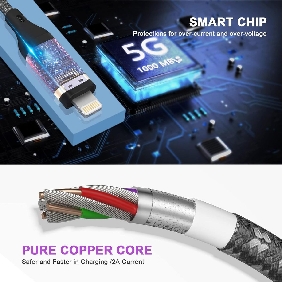 3-in-1 USB Nylon Braided Fast Charger Cable product image