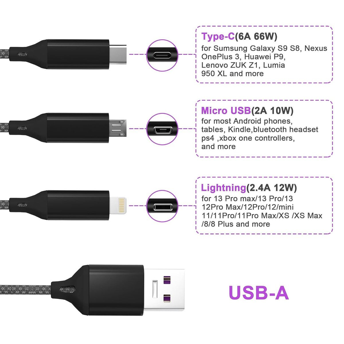 3-in-1 USB Nylon Braided Fast Charger Cable product image