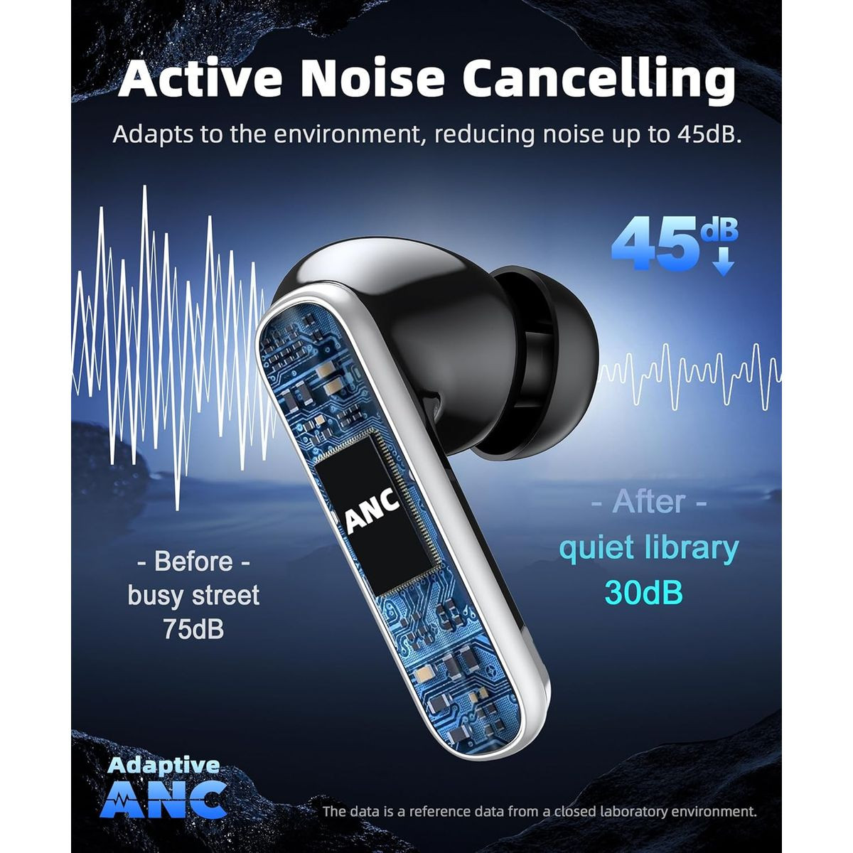 Bluetooth Noise Canceling Wireless Earbuds product image