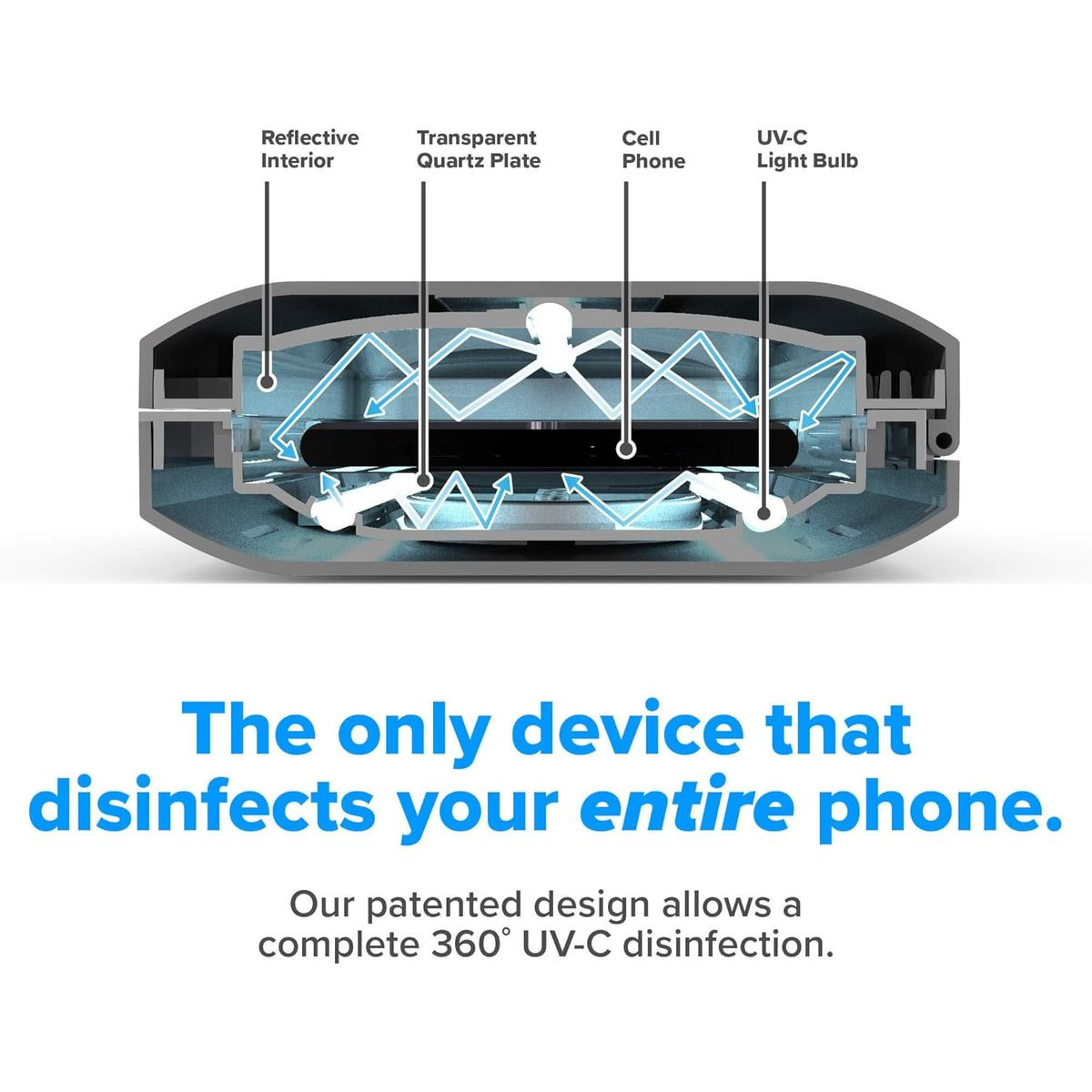 PhoneSoap Wireless UV Phone Sanitizer and Charger Box  product image