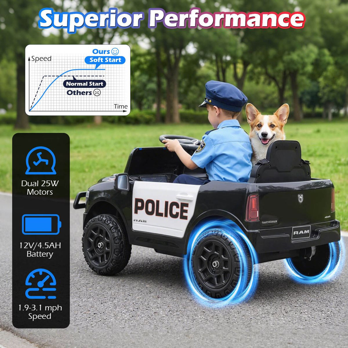 Kids' Licensed RAM 3500 Electric Ride on Vehicle product image