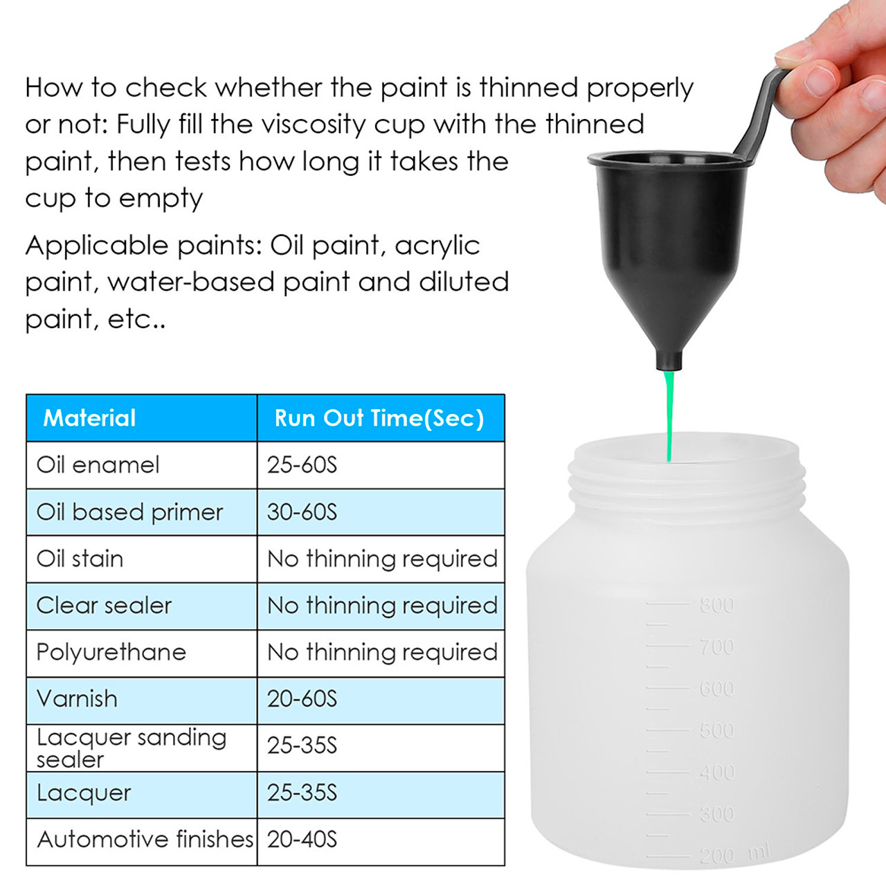 PaintMax® 700W Electric Paint Sprayer product image