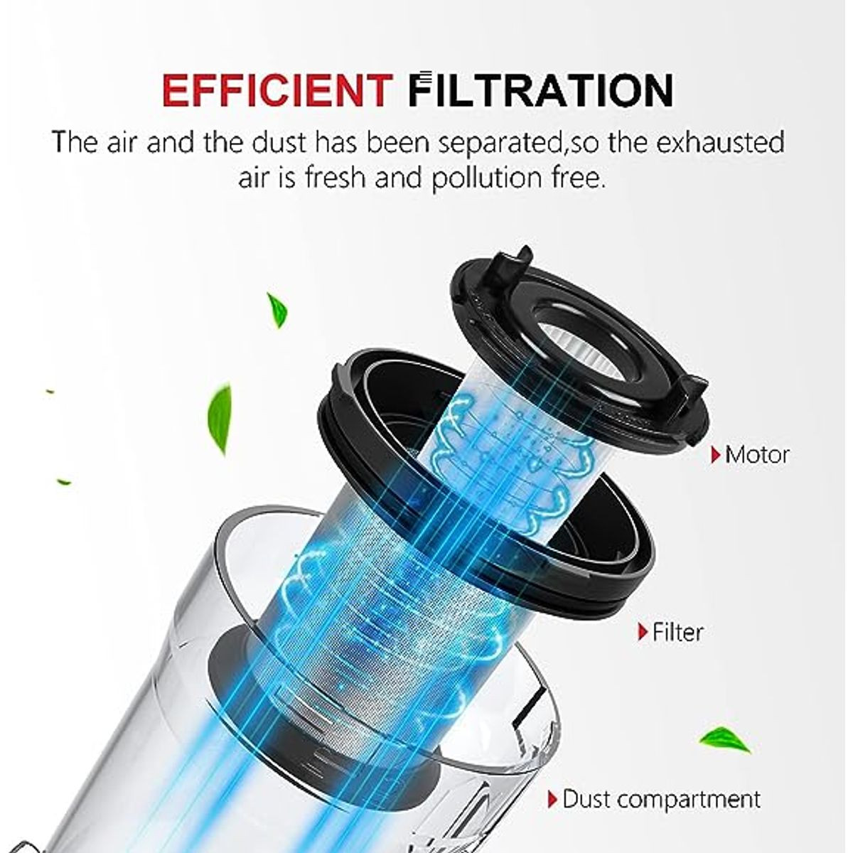 Onson Life Cordless Vacuum product image