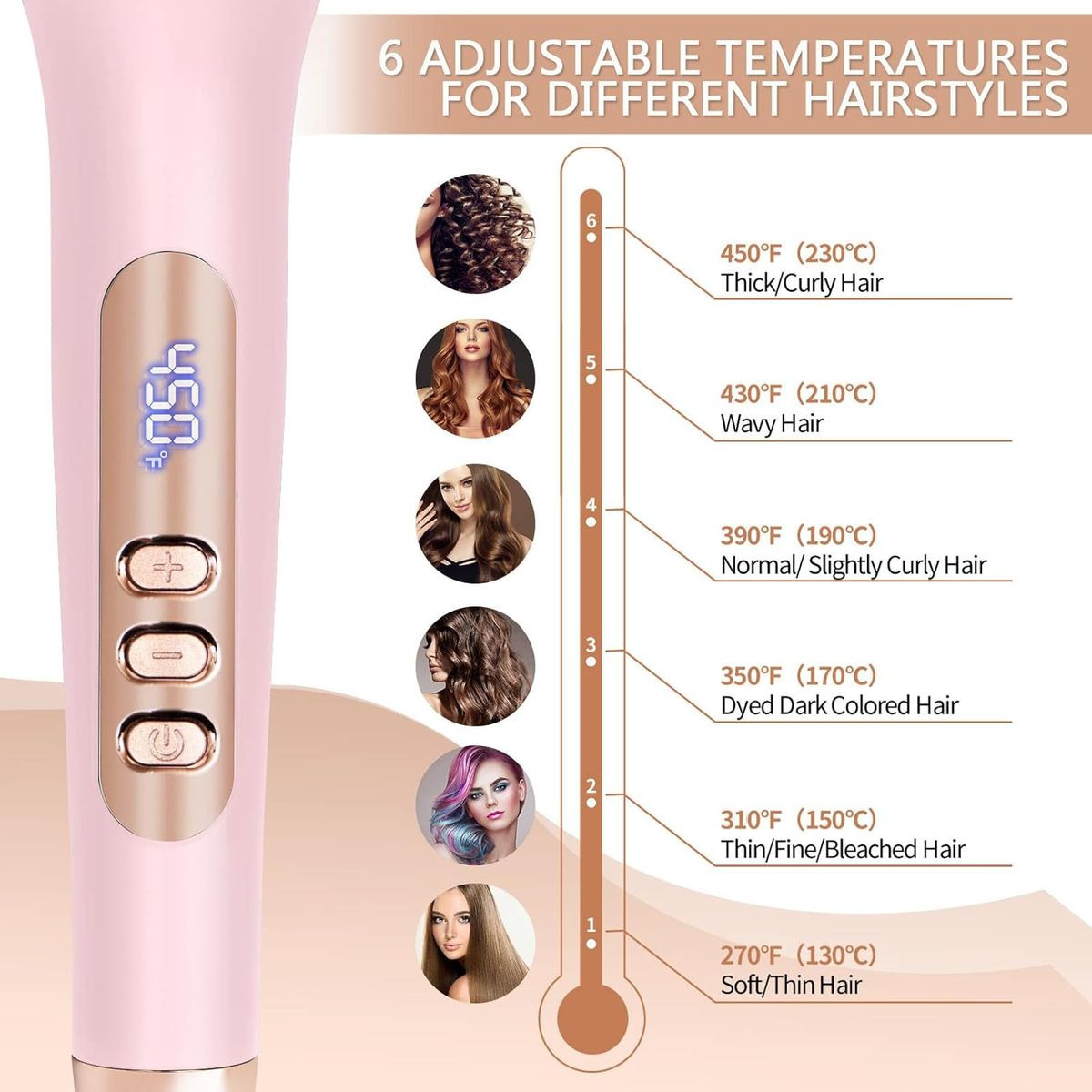 Nicebay by Whall Hair Straightener Brush with 6 Temps product image