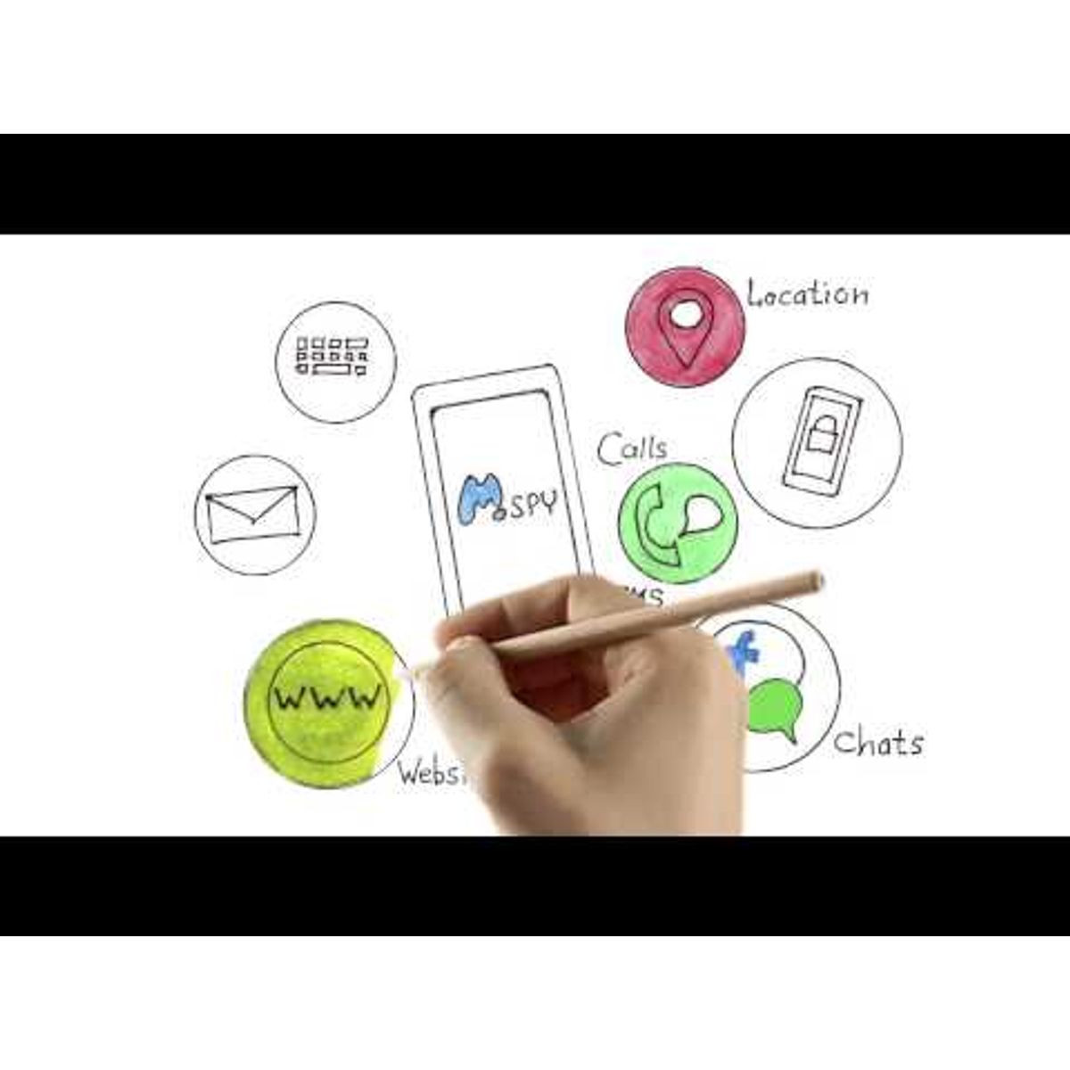 mSpy Mobile Phone Tracker- Lifetime Subscription product image