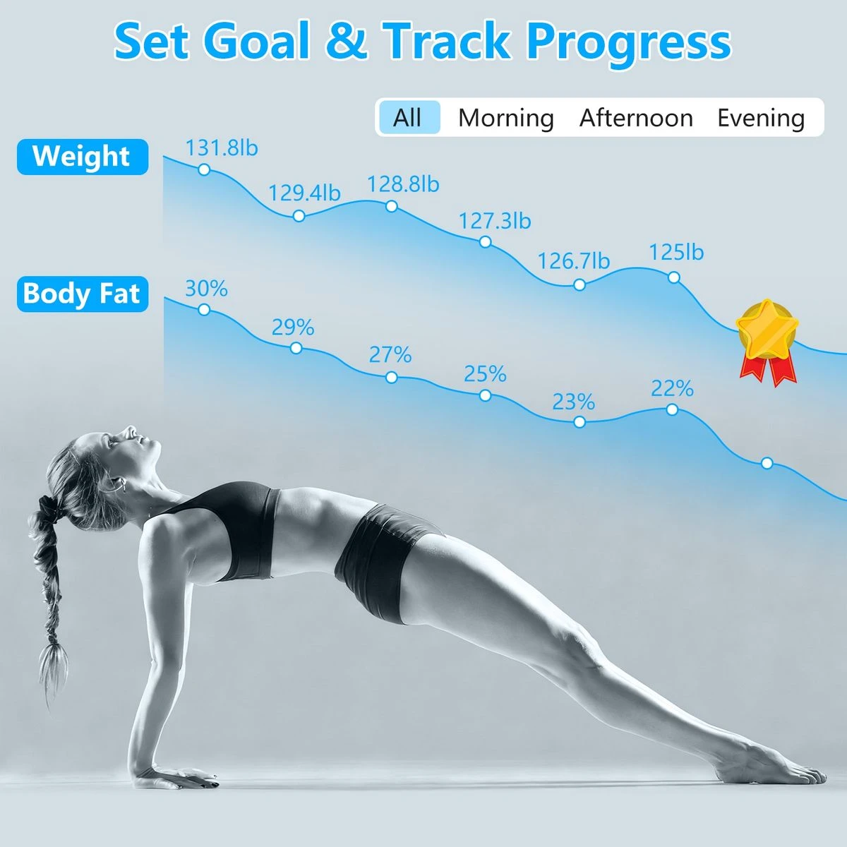 Smart Digital Body Weight Scale with Full Composition Analysis product image