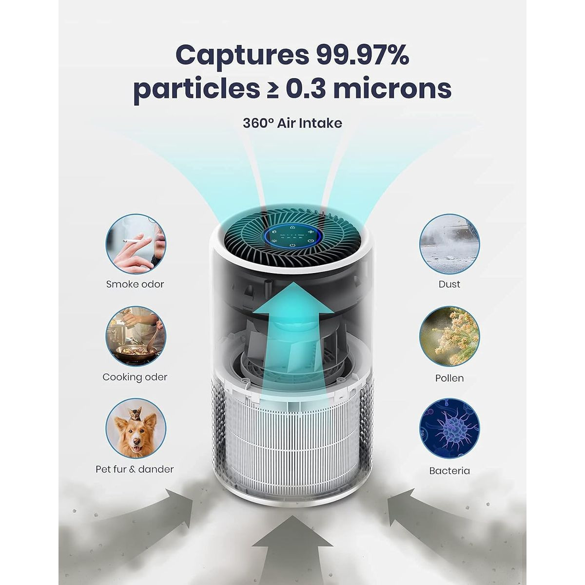 TCL Breeva A1C Air Purifier  with H13 True HEPA Filter product image