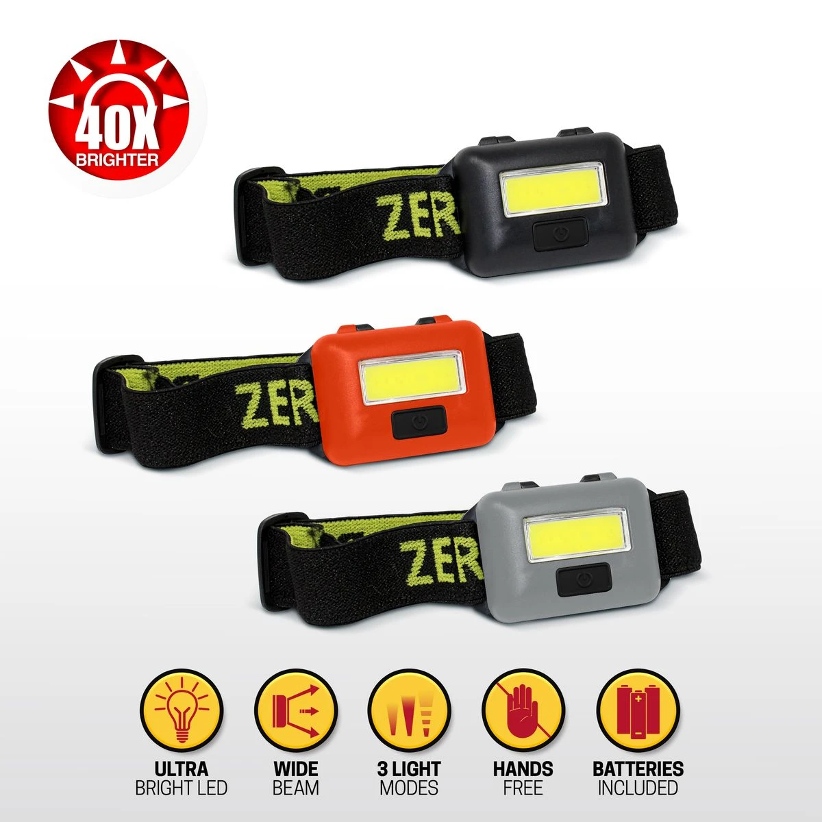 Tactical Headlamp Set (3-Pack) product image