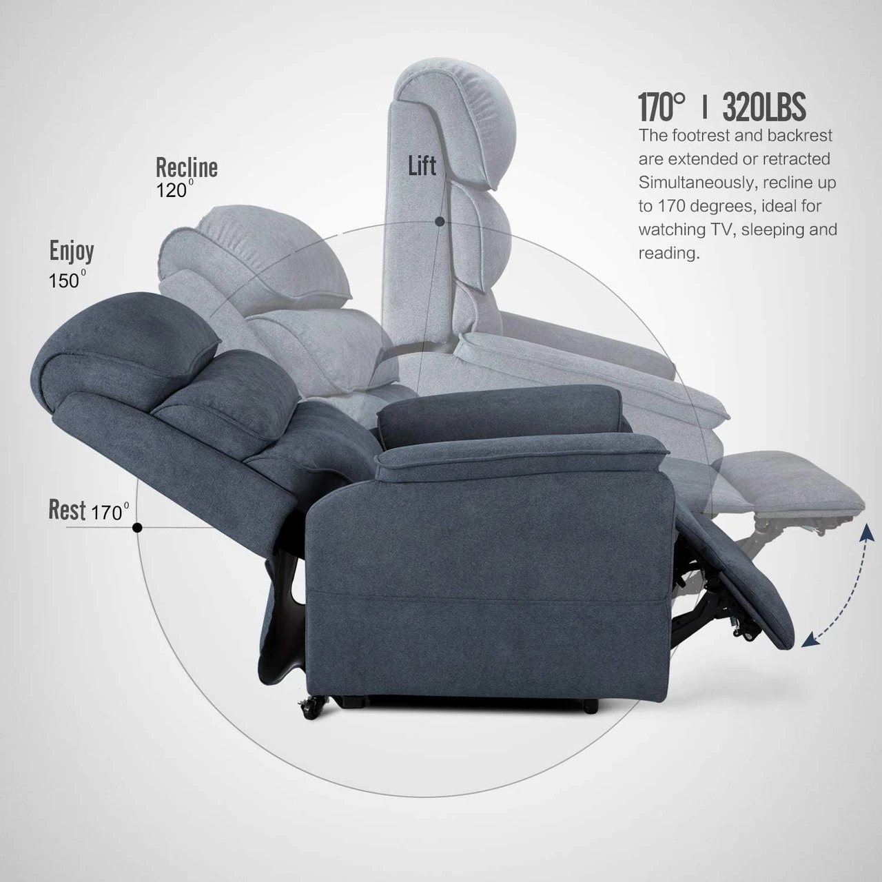 Electric Dual Motor Power Recliner Lift Chair product image