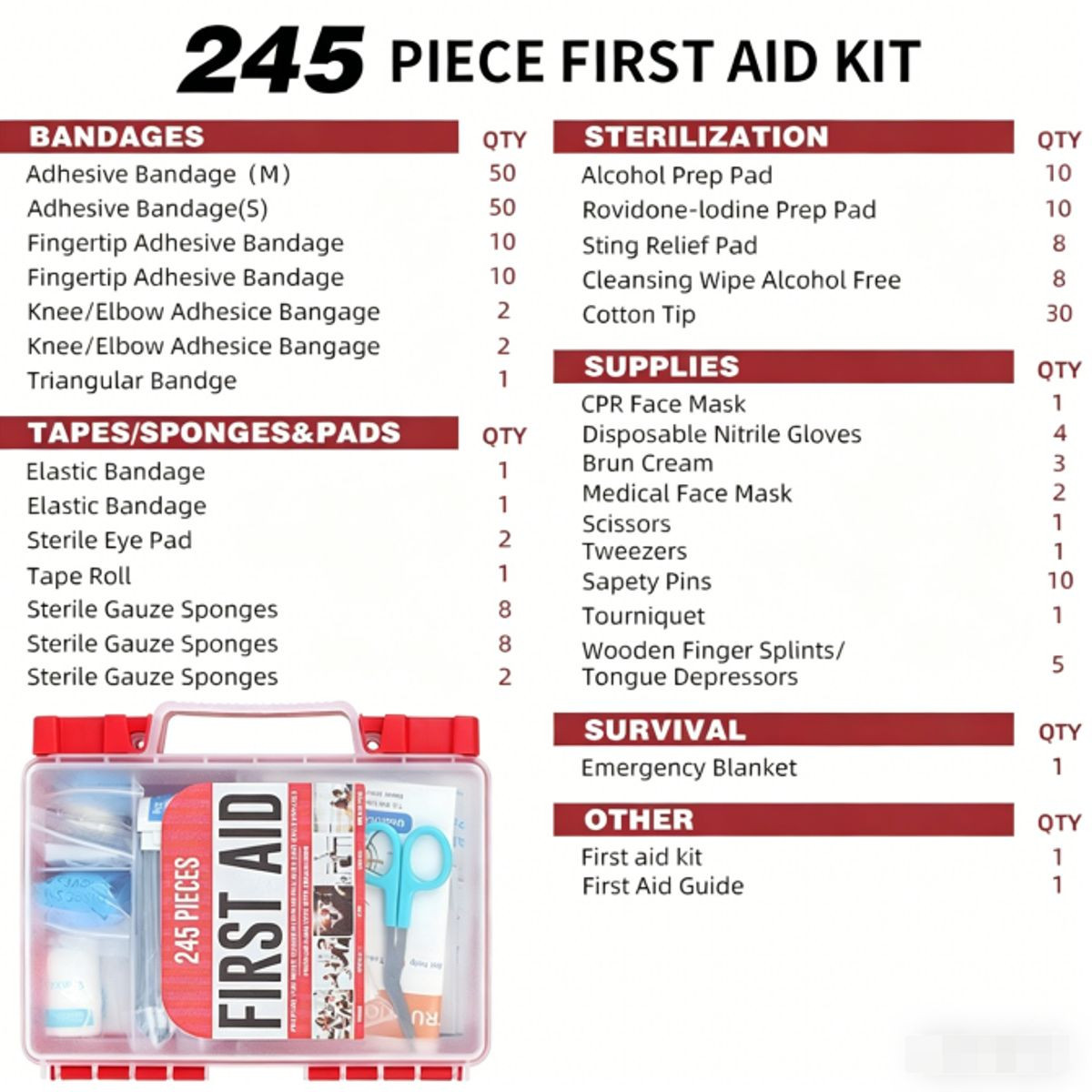 Multi-Purpose Emergency Medical Kit (245 Pieces) product image