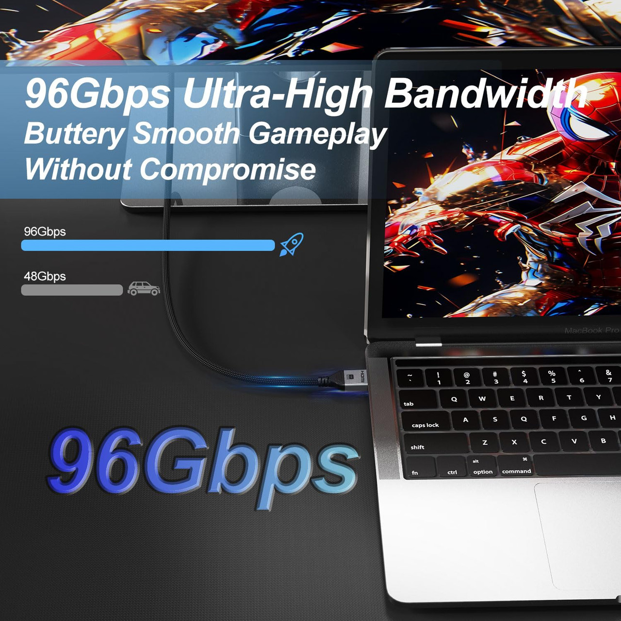 6.6FT 96Gbps Ultra High Speed 16K HDMI 2.2 Cable (1- or 2-Pack) product image