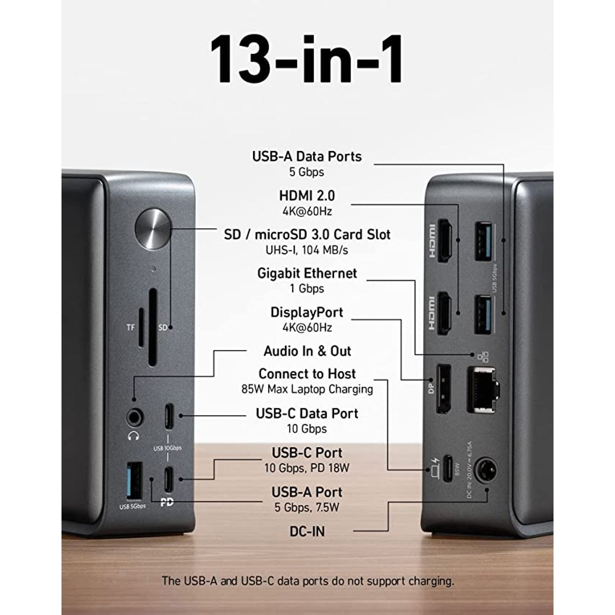 Anker 13-in-1 USB-C Docking Station product image